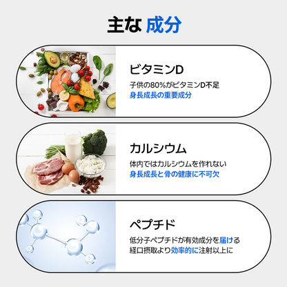 HAUTUKI 成長サポートパッチ