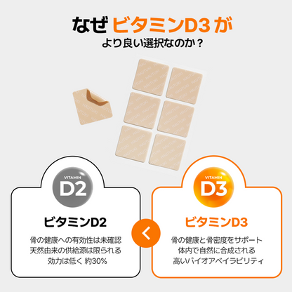 HAUTUKI 成長サポートパッチ