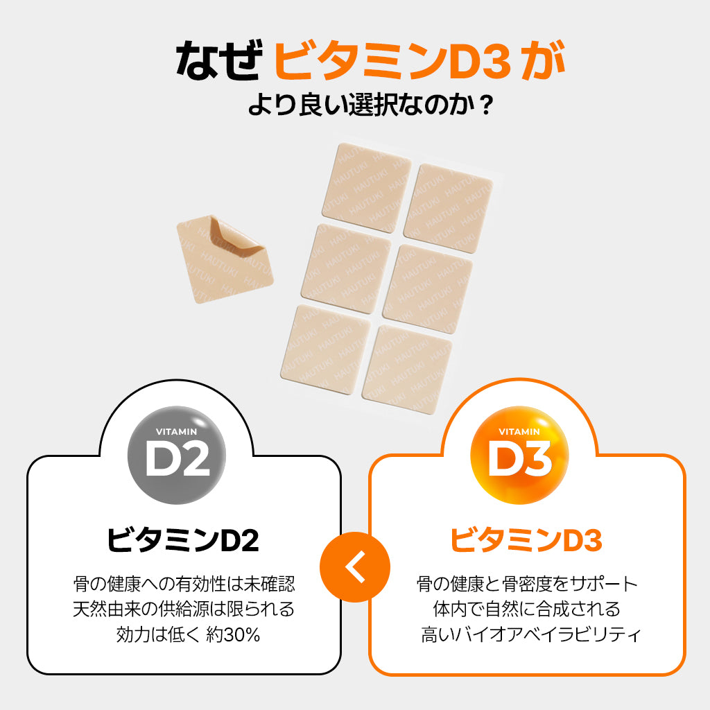 HAUTUKI 成長サポートパッチ