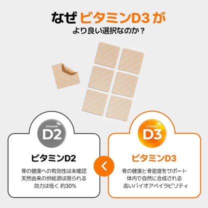 HAUTUKI 成長サポートパッチ